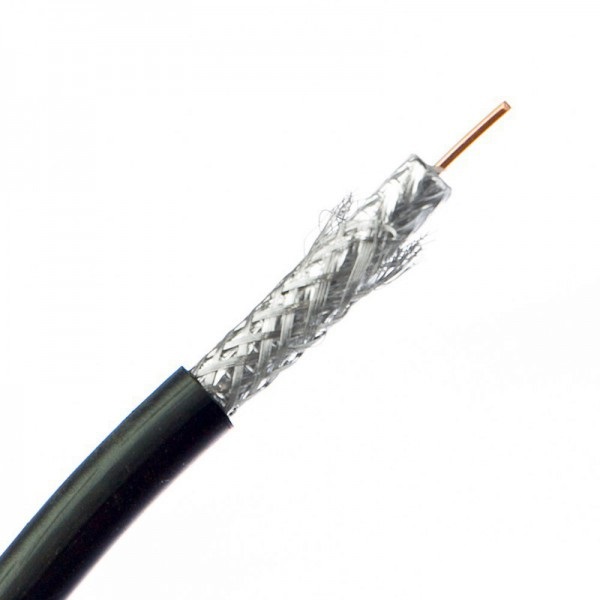 SYWV-50 Cable Series: A Comprehensive Overview